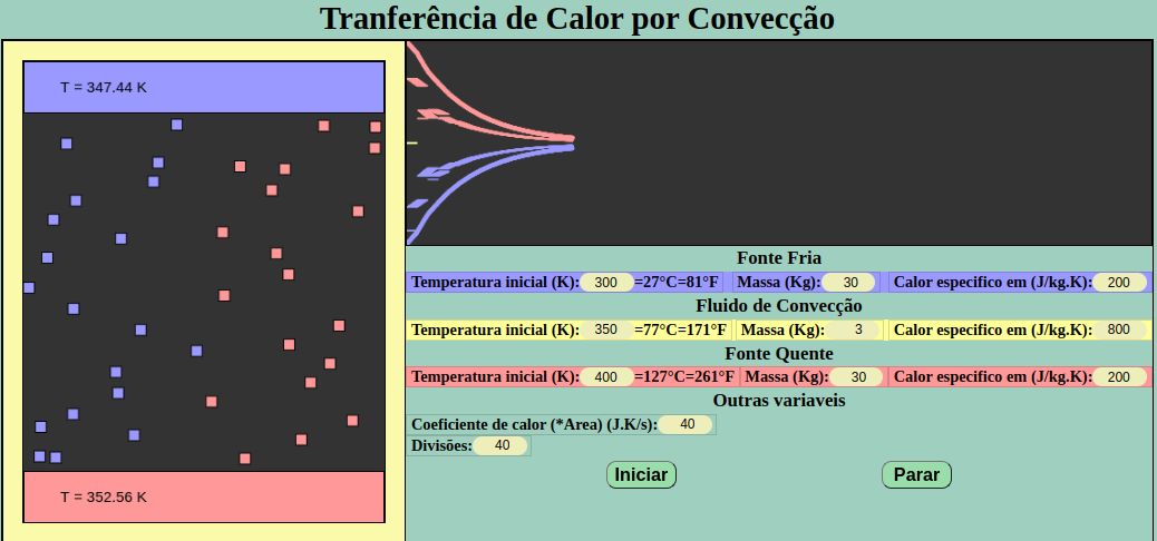imagem da simulação Calor por Convecção
