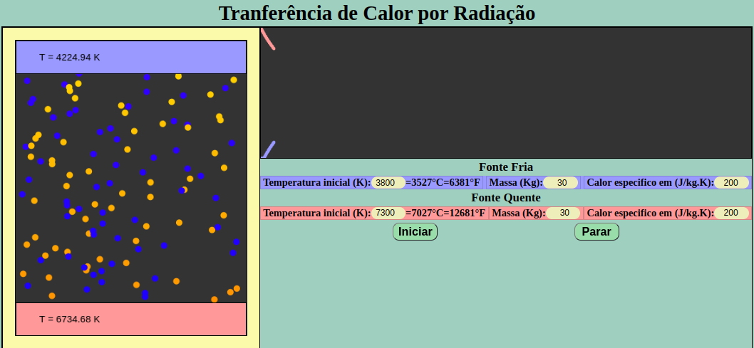 imagem da simulação Calor por Radiação